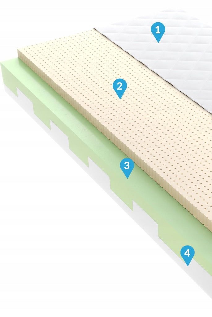 Čiužinys BERRY 80x200 cm – vaizdas 3