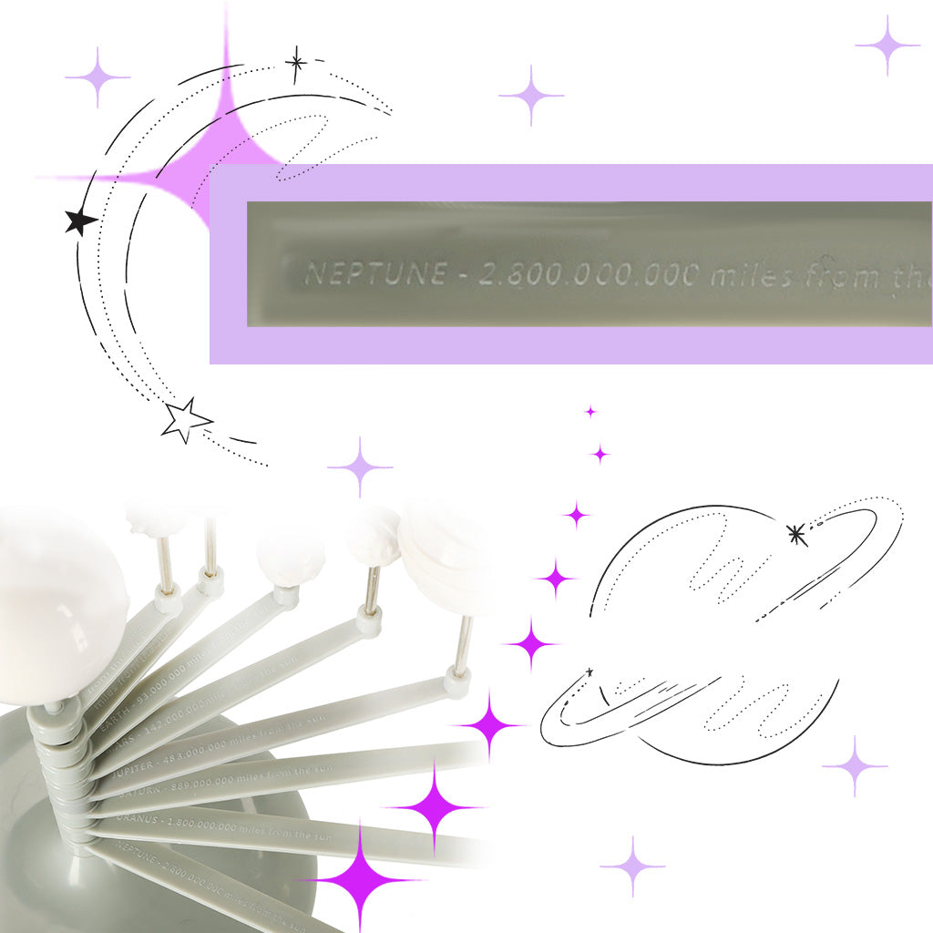 Edukacinis rinkinys Saulės sistema – vaizdas 3