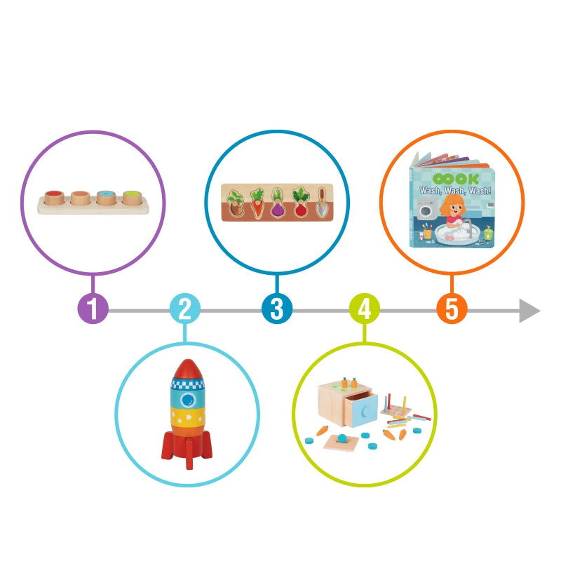TOOKY TOY XXL Montessori edukacinė sensorinė dėžė 7in1 (16–18 mėn.)