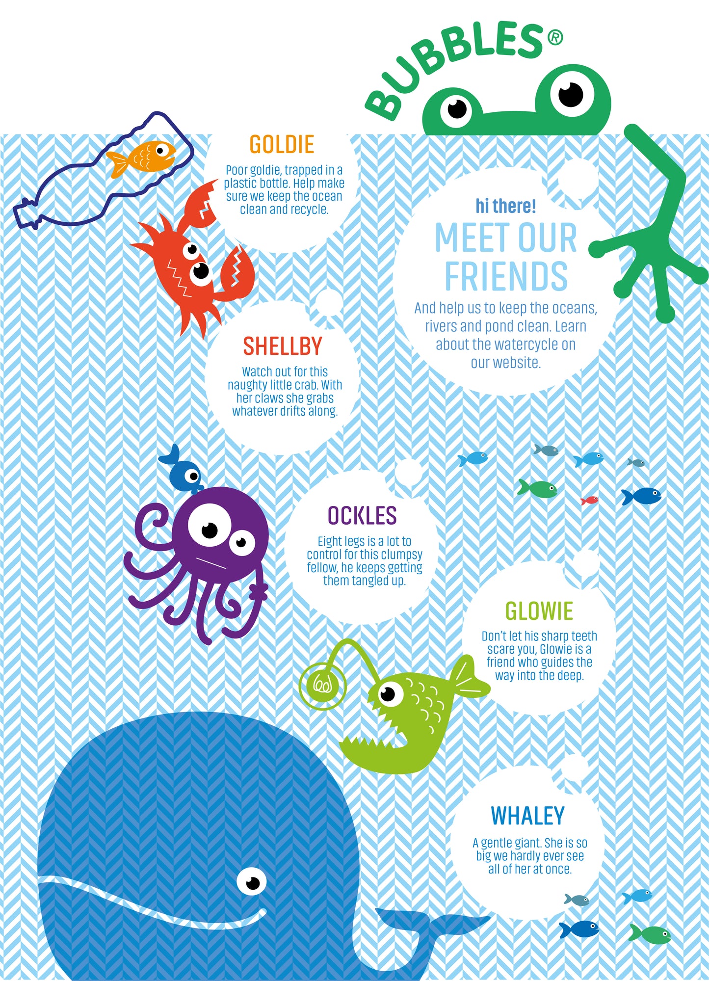 Bubbles kondicionierius vaikams 200 ml – vaizdas 3