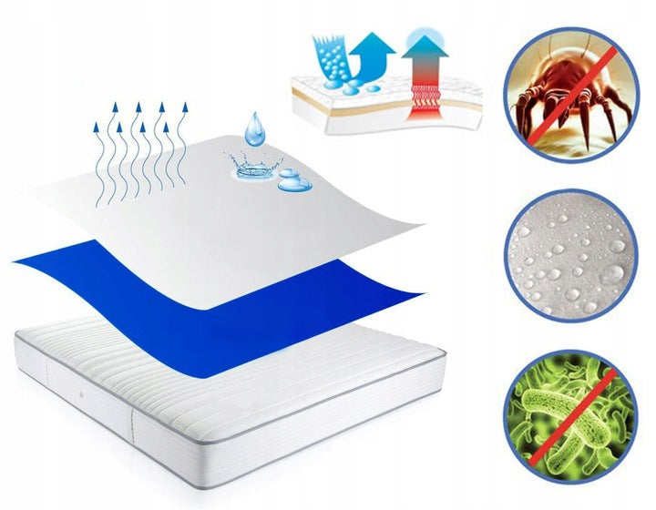 Čiužinio apsauga 160x200 antialerginė ir neperšlampama – vaizdas 3