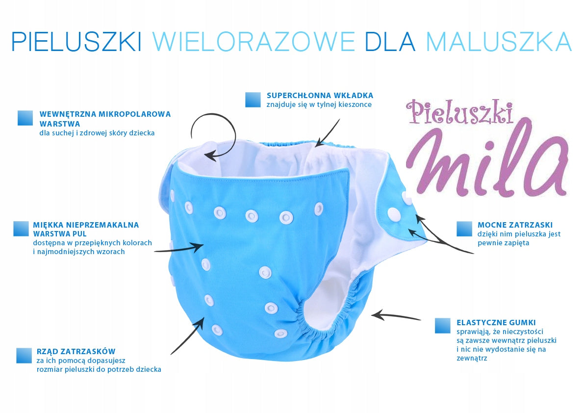 Daugkartinės sauskelnės – vaizdas 3