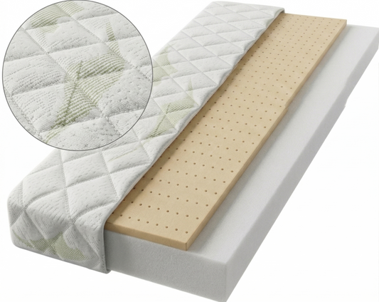 Čiužinys Lateksinis-Putplastinis Aloe Vera