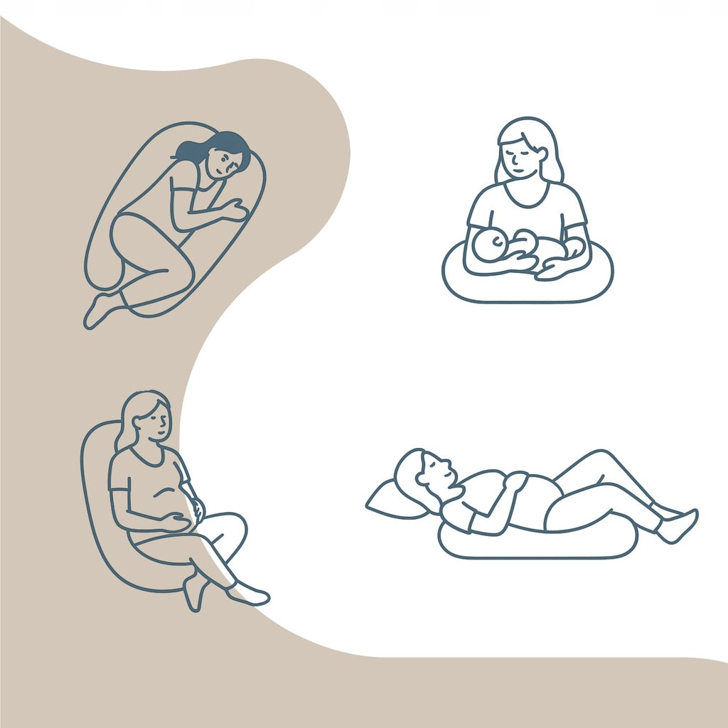 Rogal kreminė nėštumo pagalvė, U formos, informacija apie medicininę priemonę – vaizdas 5