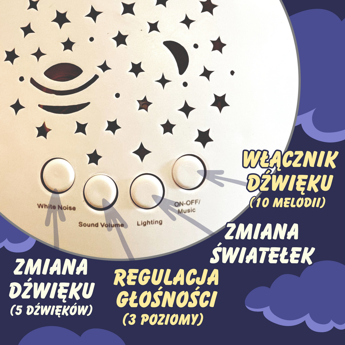 WOOPIE BABY meškiukas 2in1 su žvaigždžių projektoriumi ir lopšinėmis