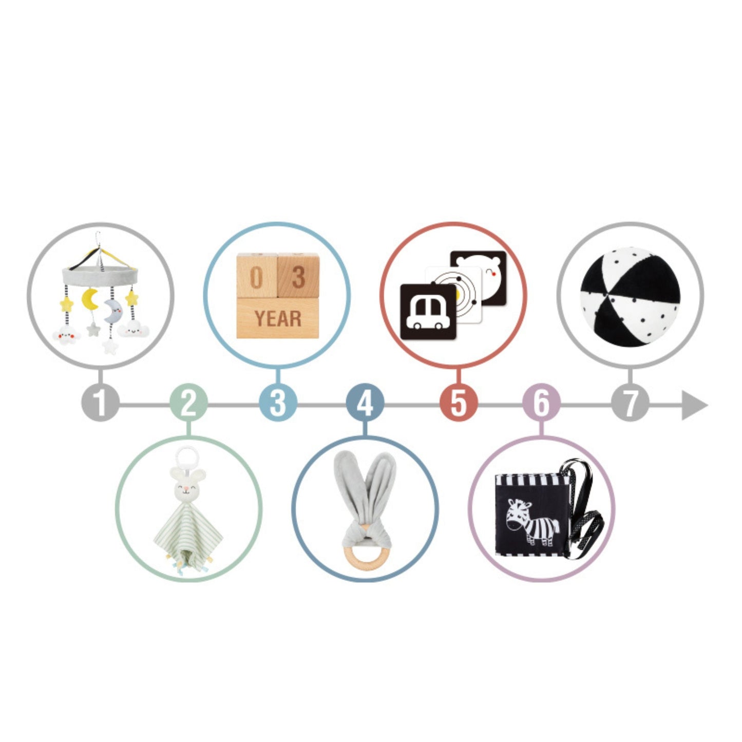 WOOPIE GREEN XXL Montessori edukacinis sensorinis rinkinys 7in1 (18 dalių, 0–2 mėn, FSC) – vaizdas 5